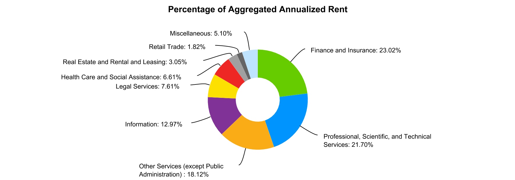 chart-25d5b56b670f4fb1a121a.jpg