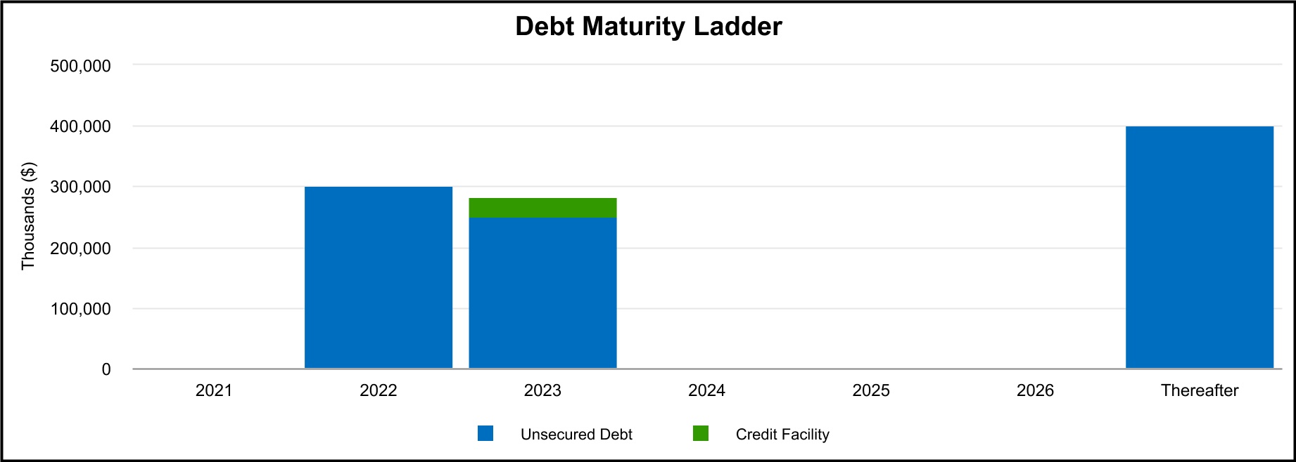 chart-c06f8c7ffe664b7fb911a.jpg