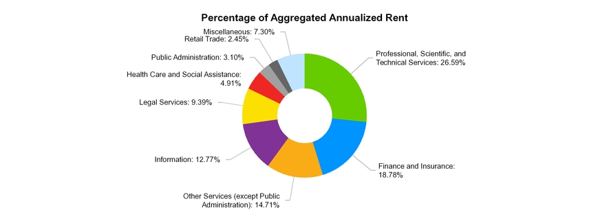 chart-20c7775117da53abaaa.jpg