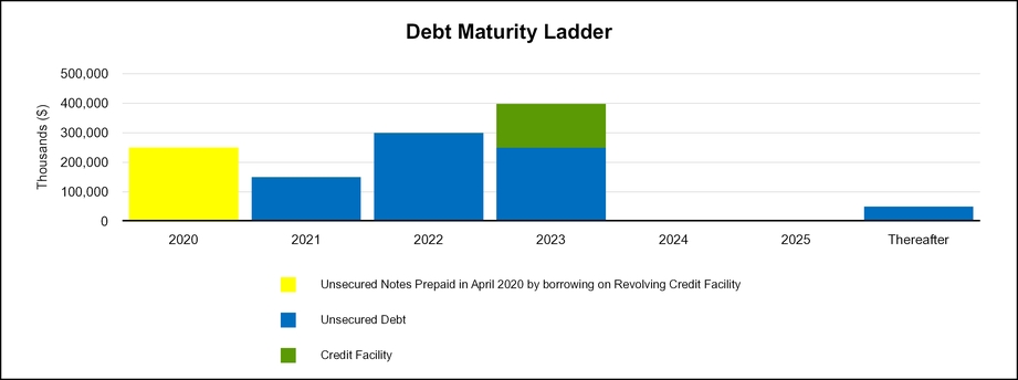 chart-5e0f557be50d5db48e0.jpg