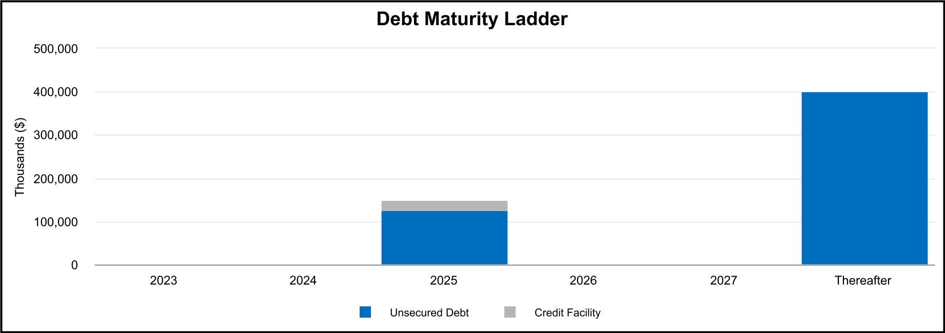 chart-2aa8b7cf86394f9d9b8.jpg