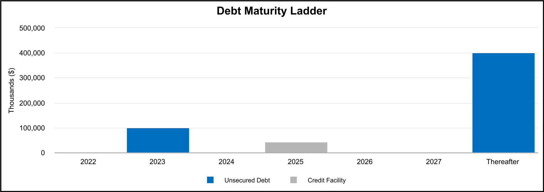 chart-9a6bc76c25f84e58bc4.jpg