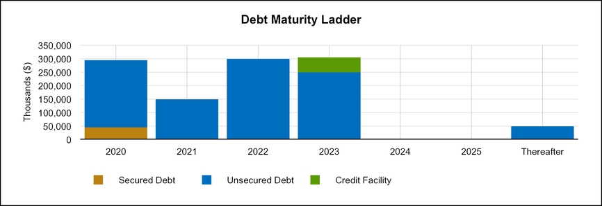 chart-08e63e771d865030ae8.jpg