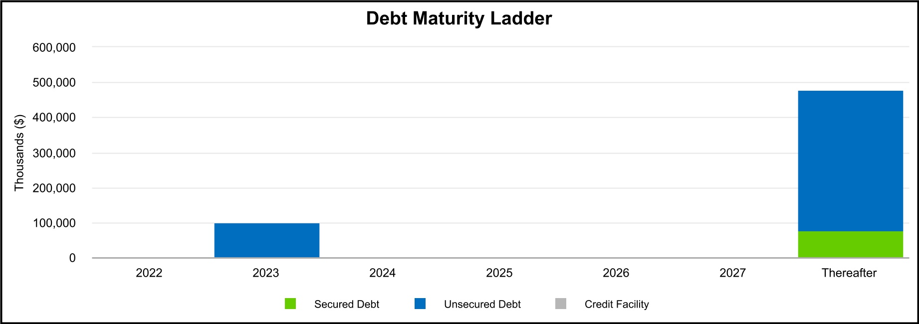 chart-94a817ae23d54835a7ca.jpg