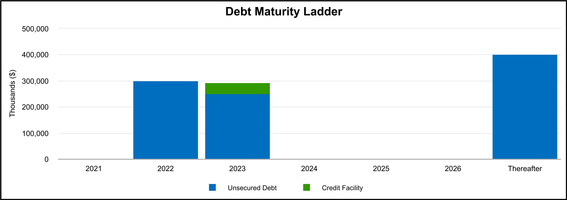 chart-d5d84791d9964be3b57a.jpg