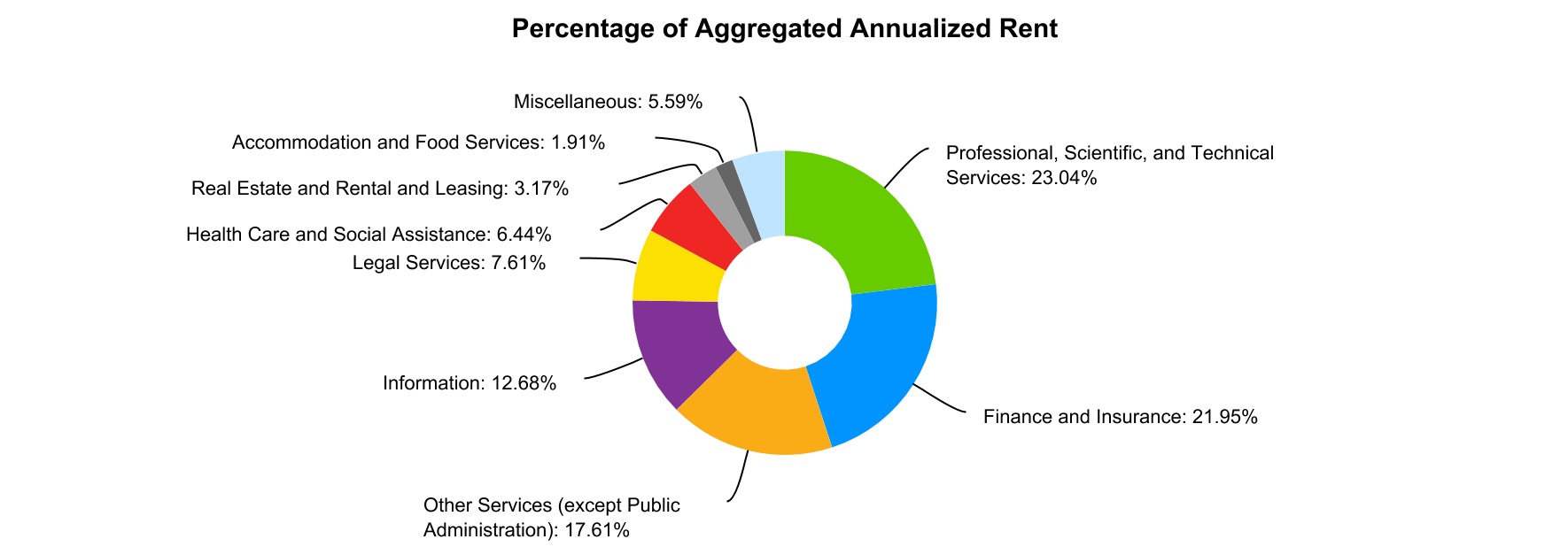 chart-f4bfa776e83a410aa57a.jpg