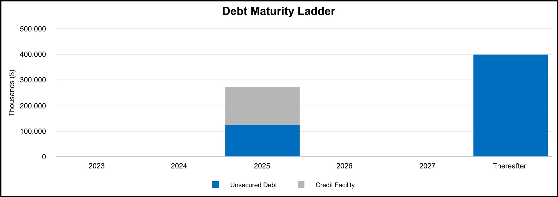 chart-fff469f468bc499b94b.jpg