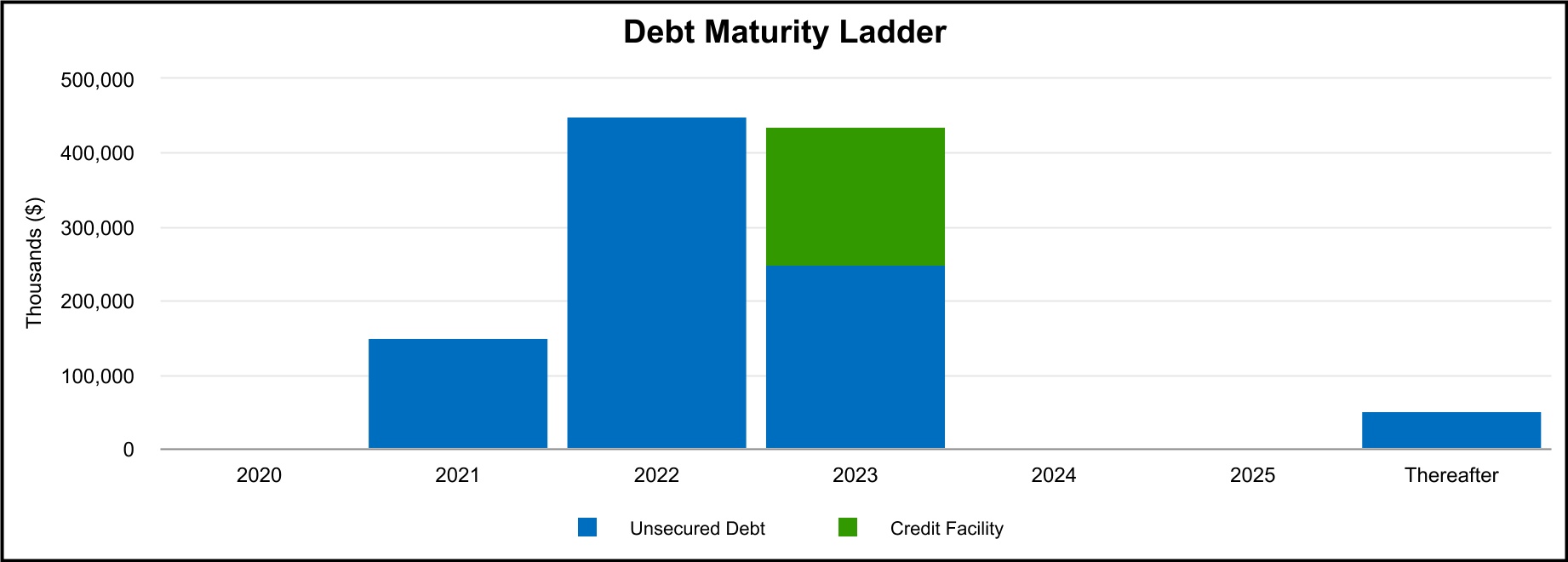 chart-7d6b83d1418a4a199181a.jpg