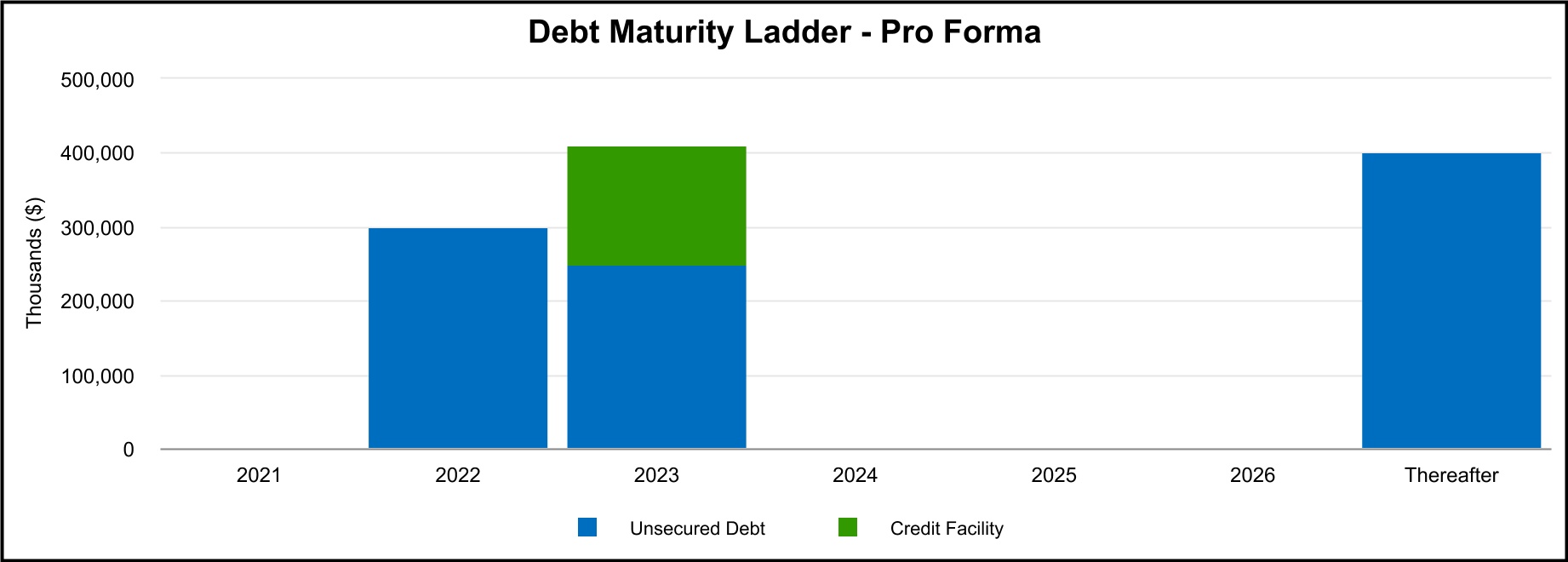 chart-edcec55755dd4e0c97b1a.jpg