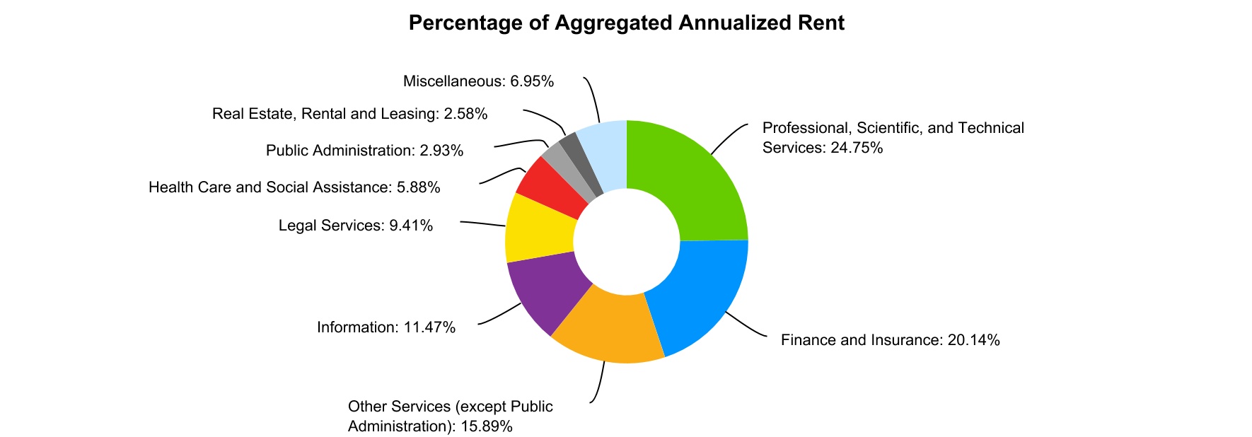 chart-f8eeed63c2ae4da49961a.jpg