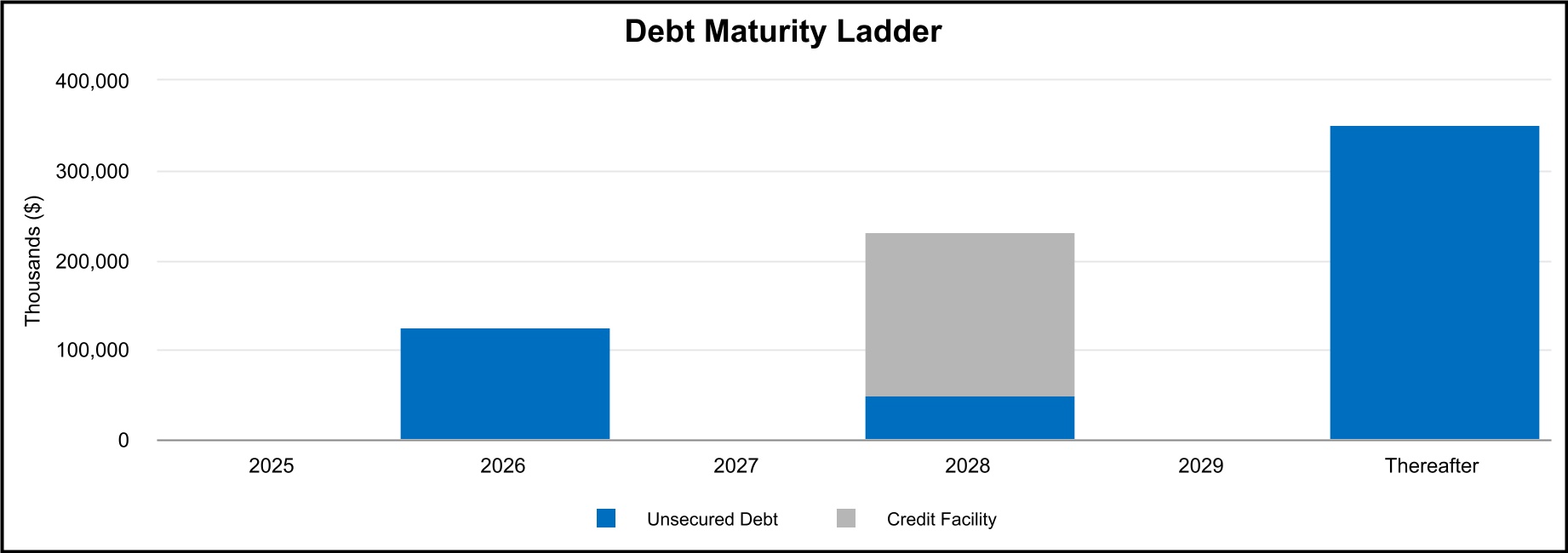 chart-c8e41dfd51004b42975a.jpg