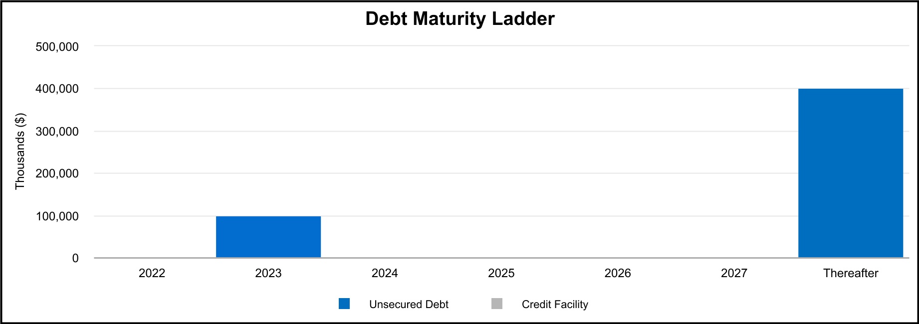 chart-2fa9a13fe7d4440eb56a.jpg