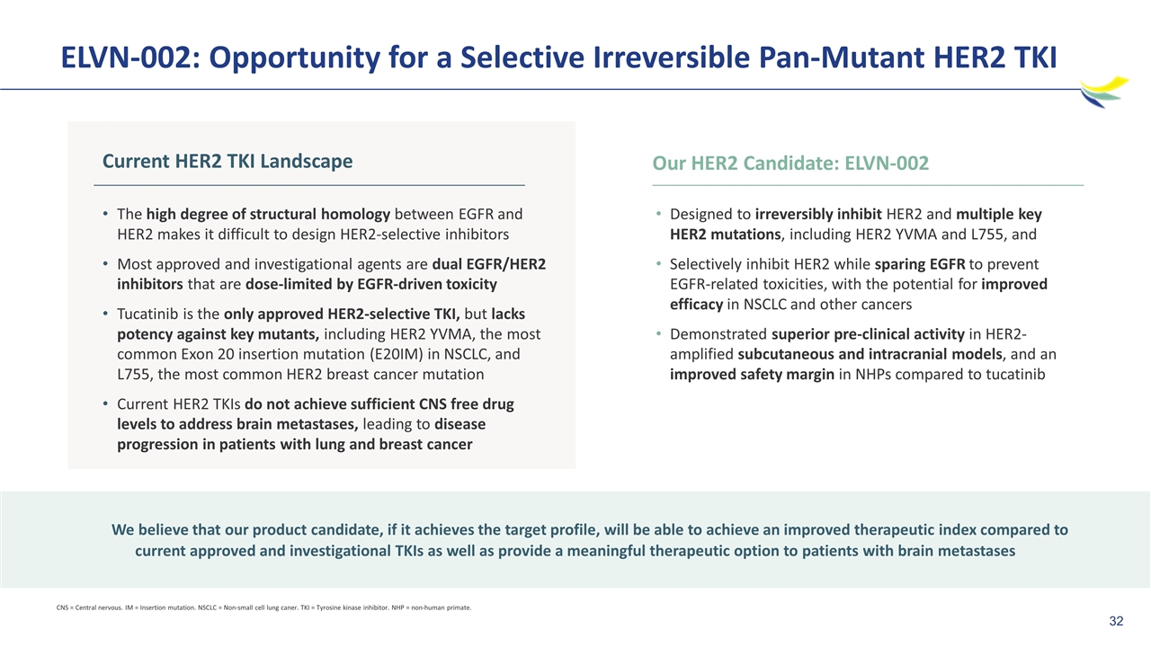 Slide 32
