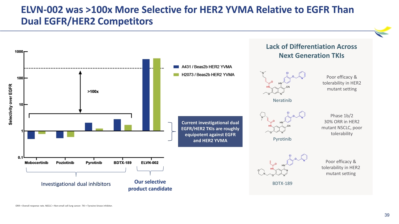 Slide 39