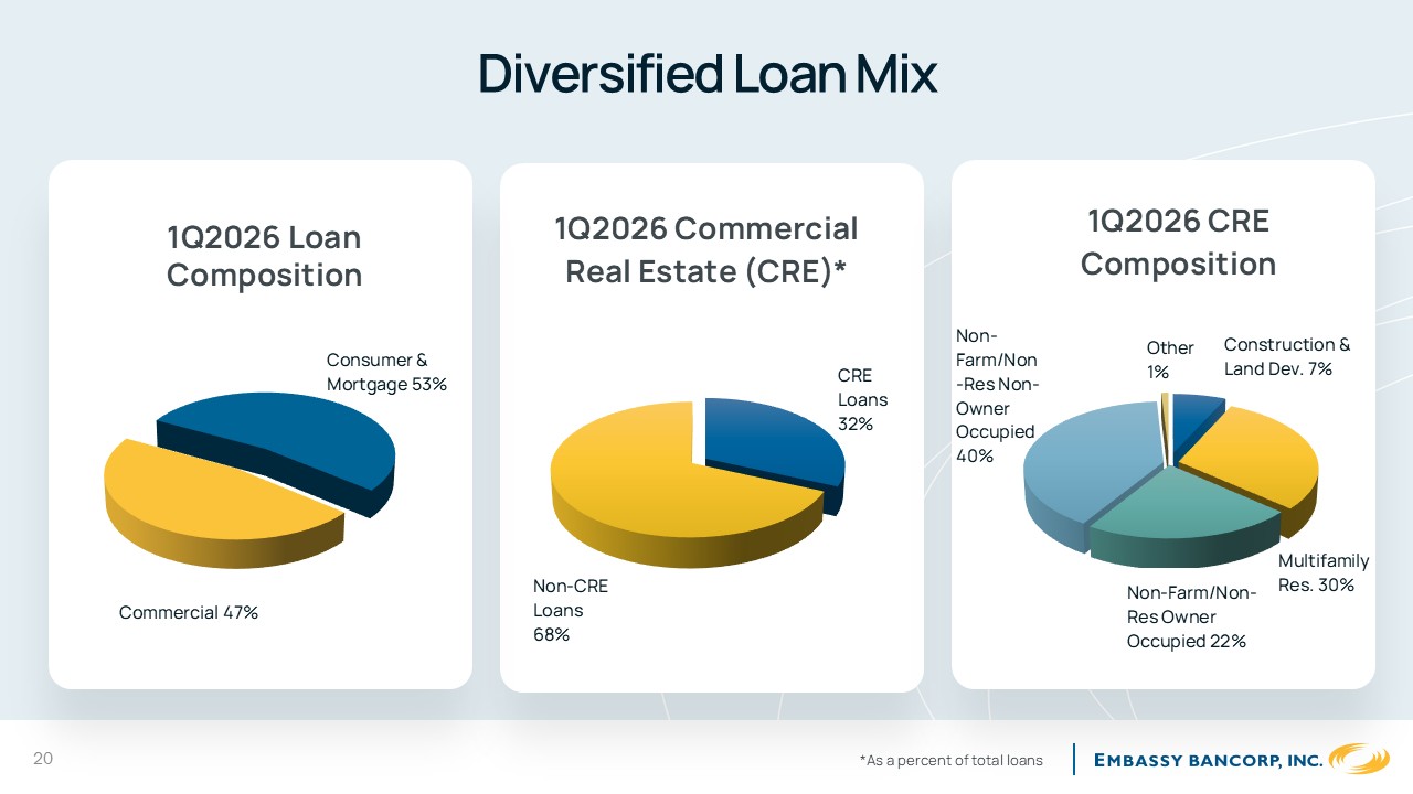 Picture 33
