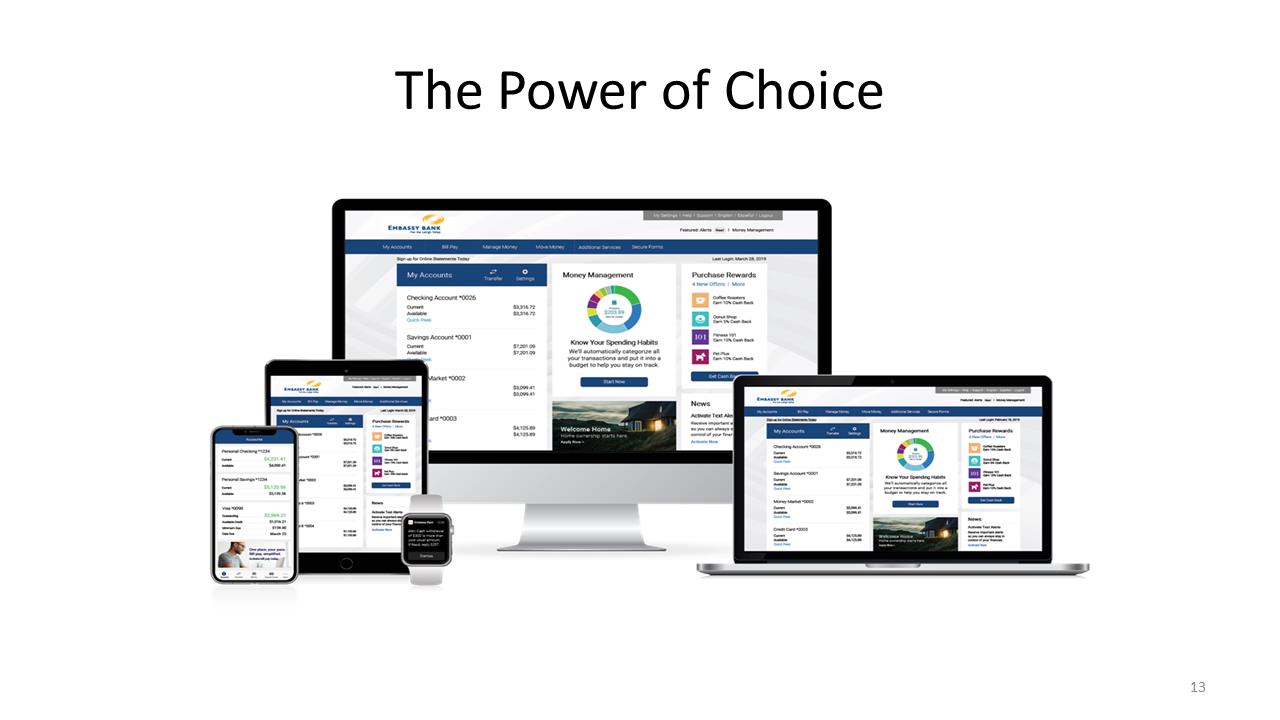 Graphical user interface, application

Description automatically generated