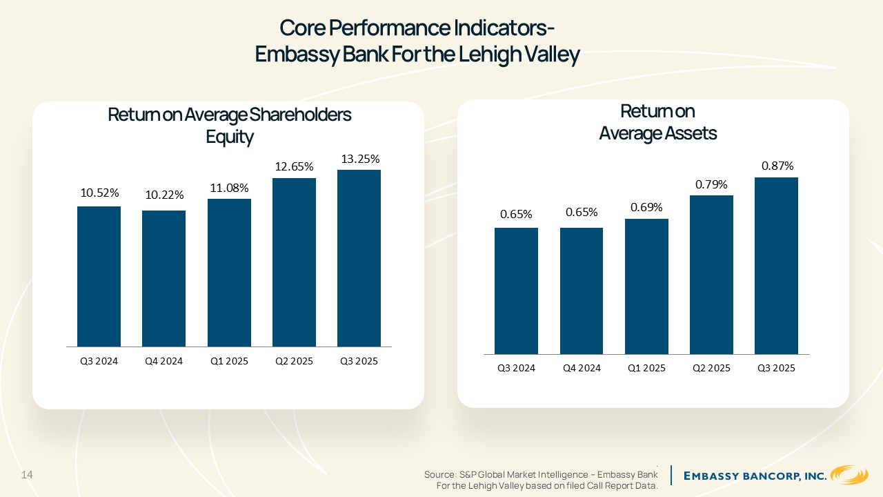A graph of a company's average stock market

AI-generated content may be incorrect.