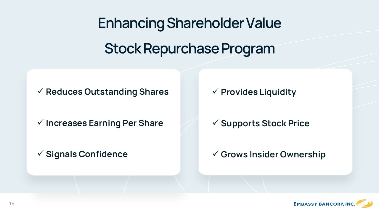 A diagram of a stock repurchase program

AI-generated content may be incorrect.
