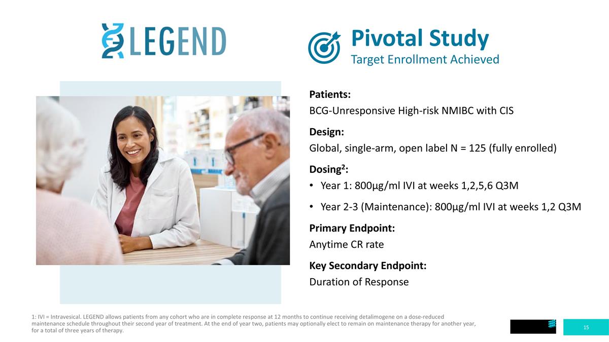 Slide 15