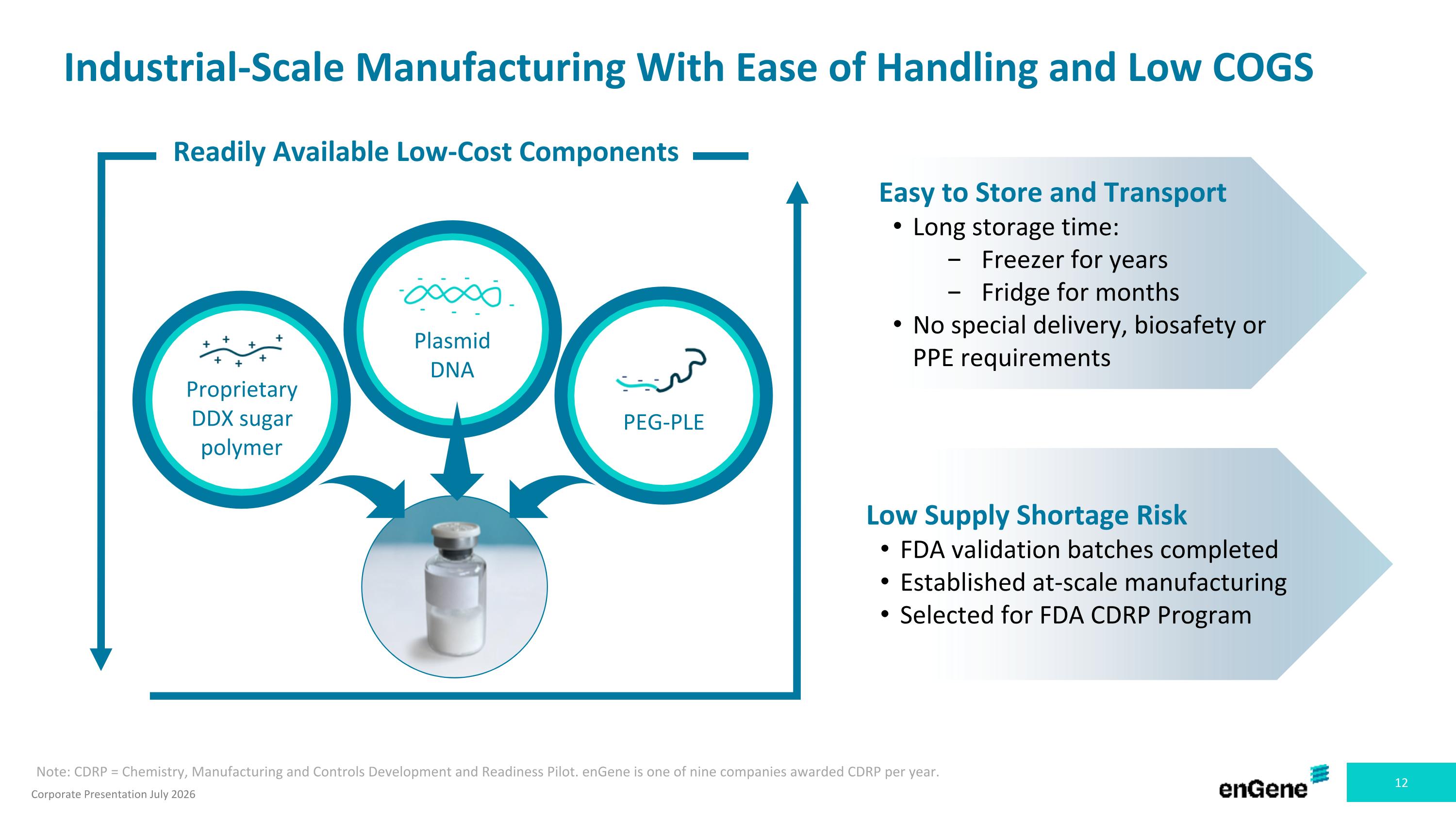 Slide 12
