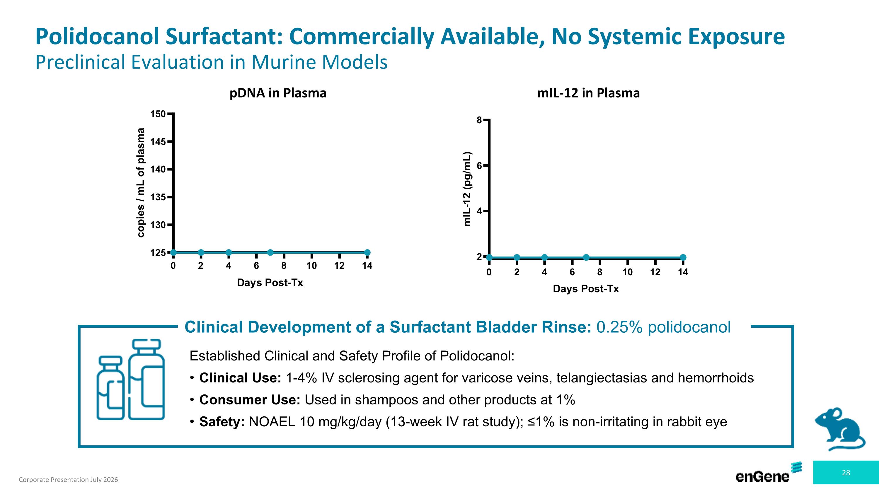 Slide 28