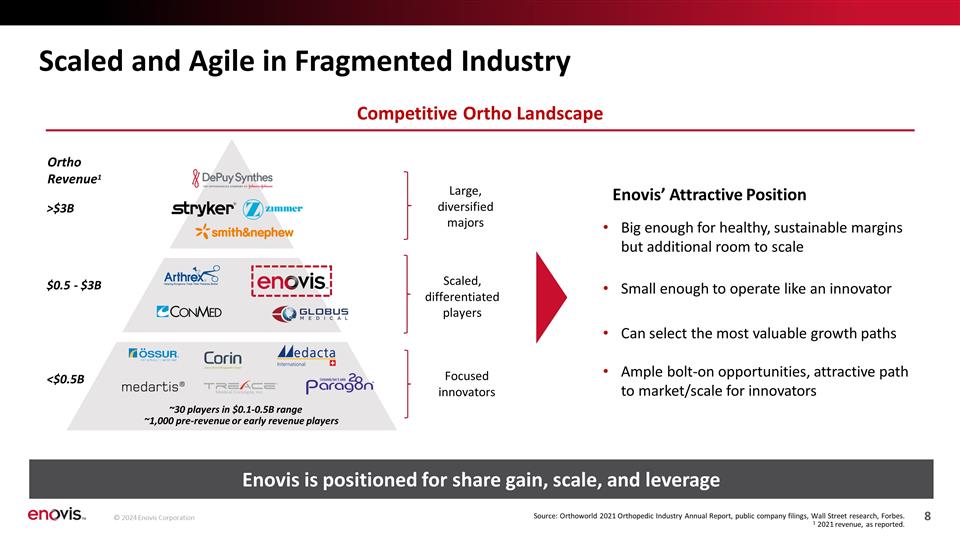Slide 8