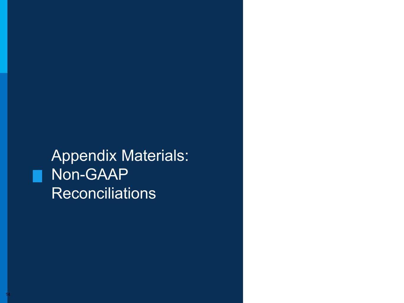 Slide 14 of 20