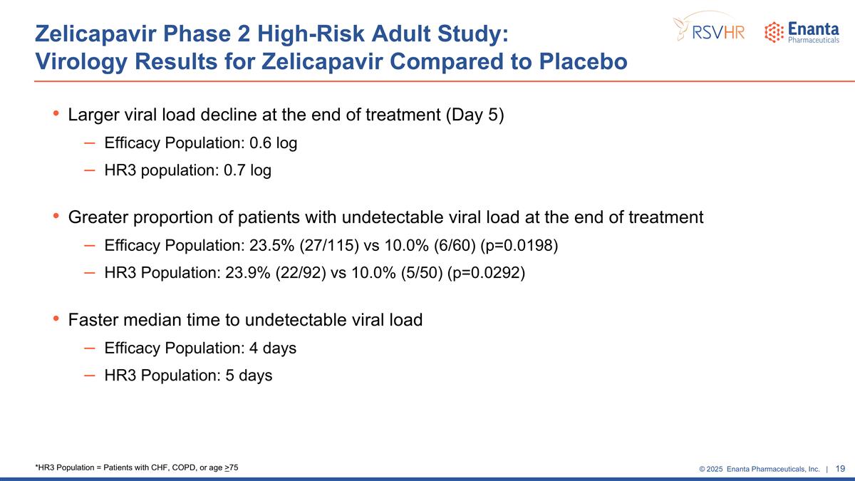 Slide 19