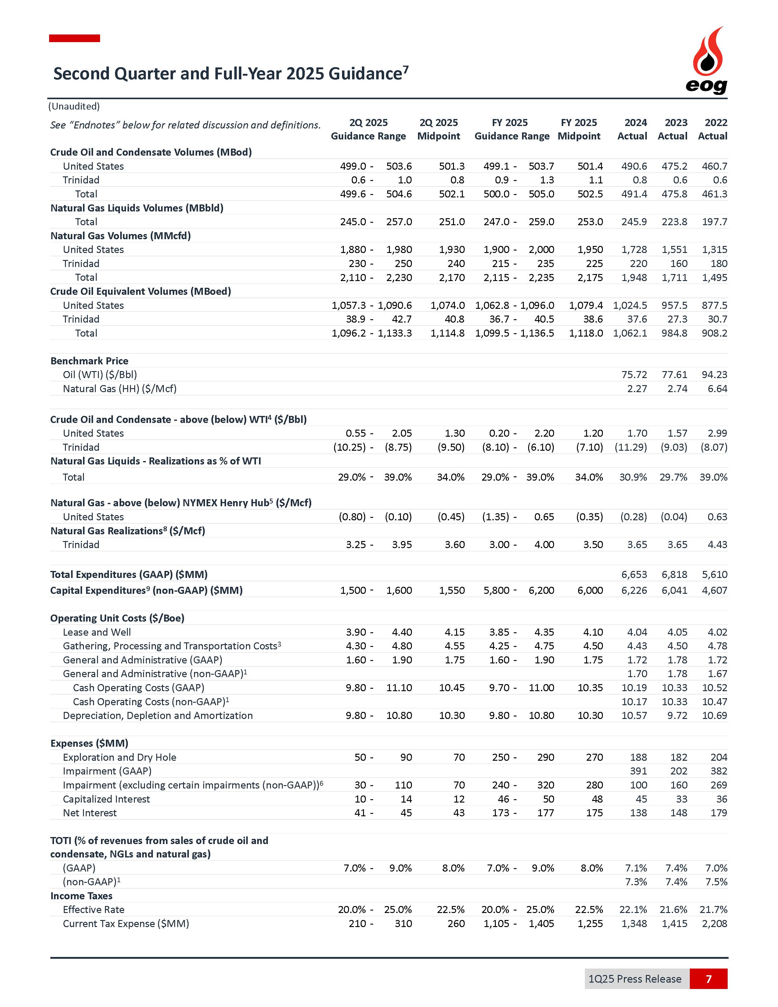 a1q2025earningspressreleasj.jpg