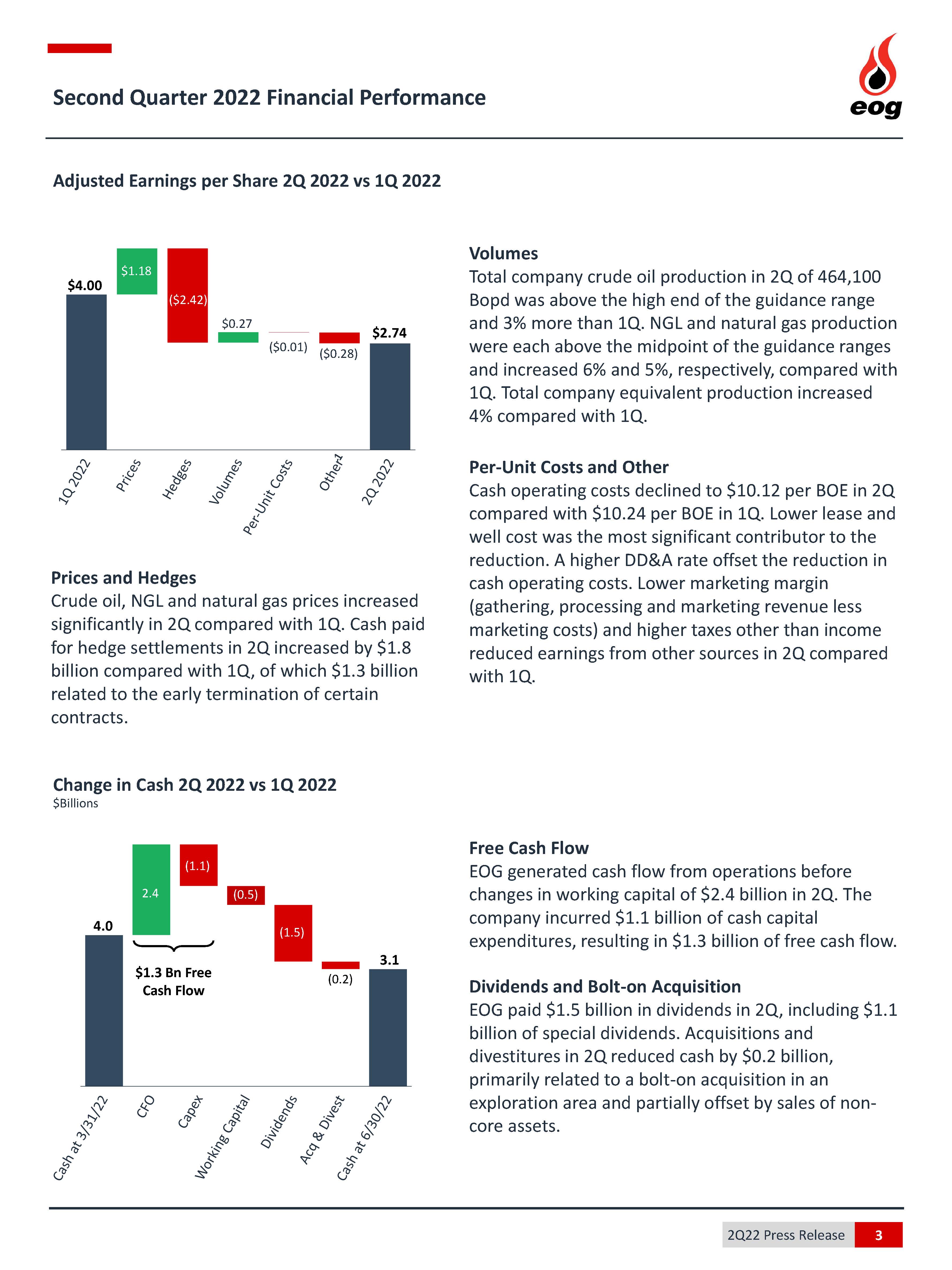 finaltowires2q2022earningsp.jpg
