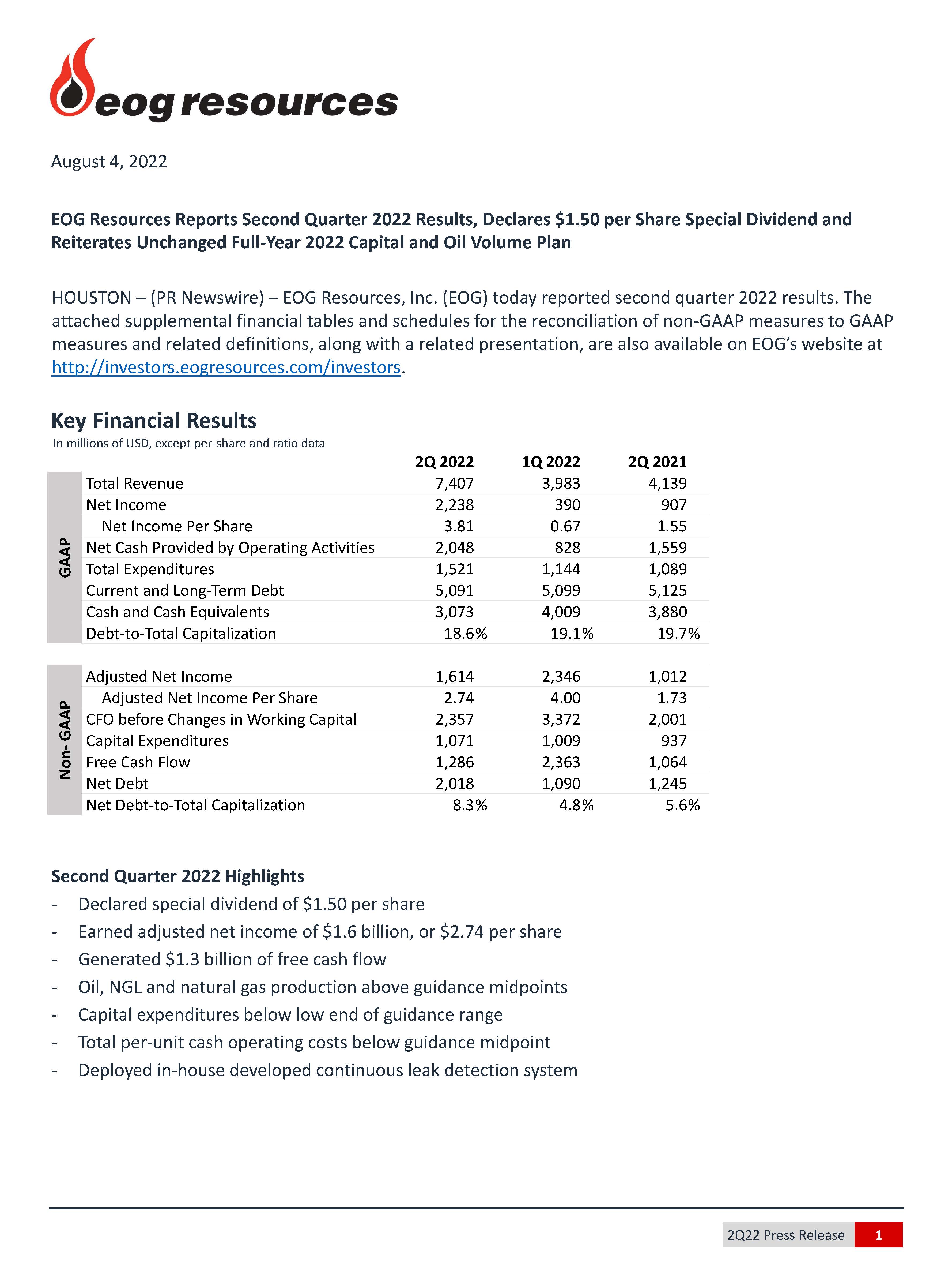 finaltowires2q2022earningsq.jpg