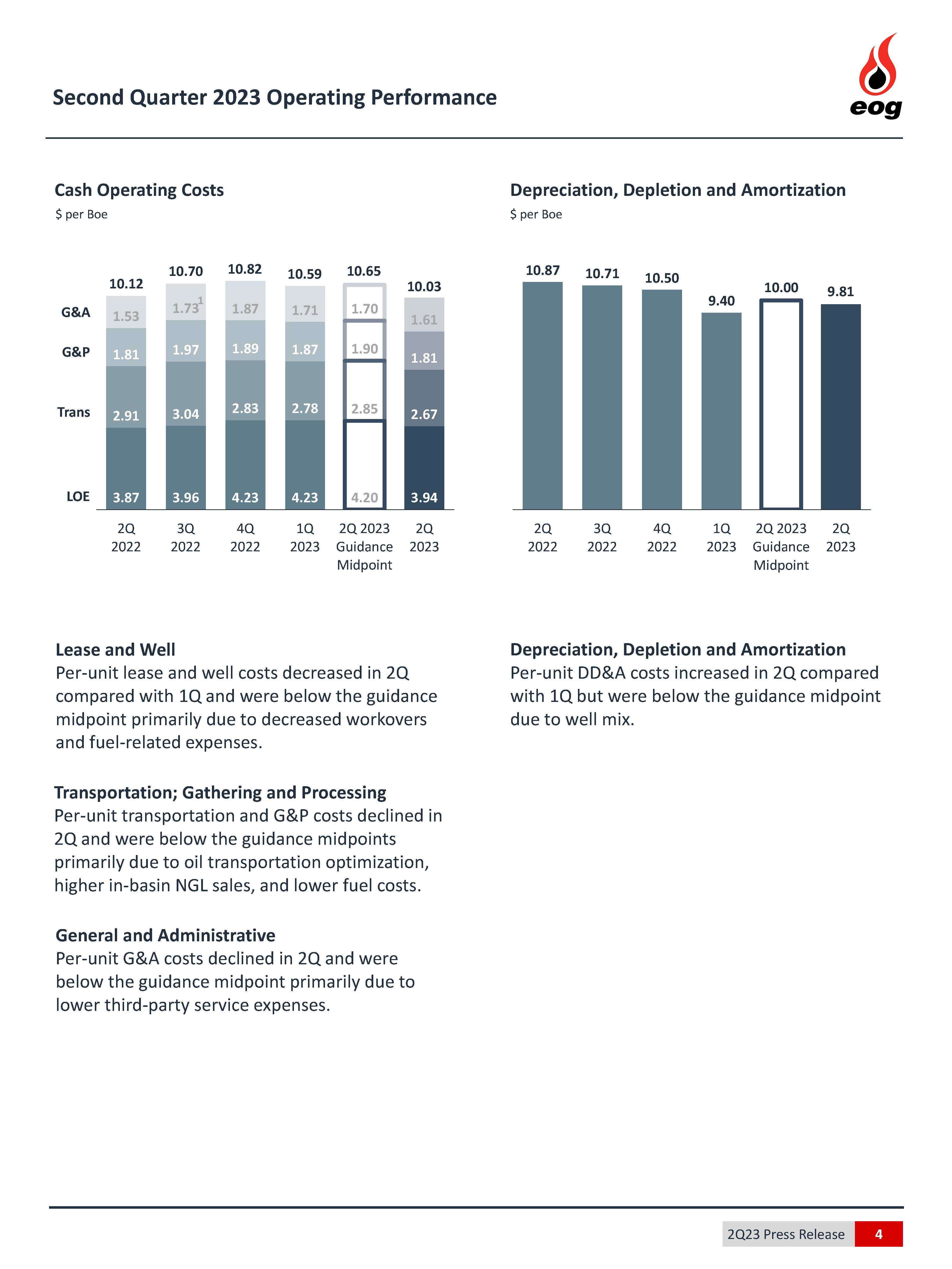 finaltowires2q2023earningsg.jpg