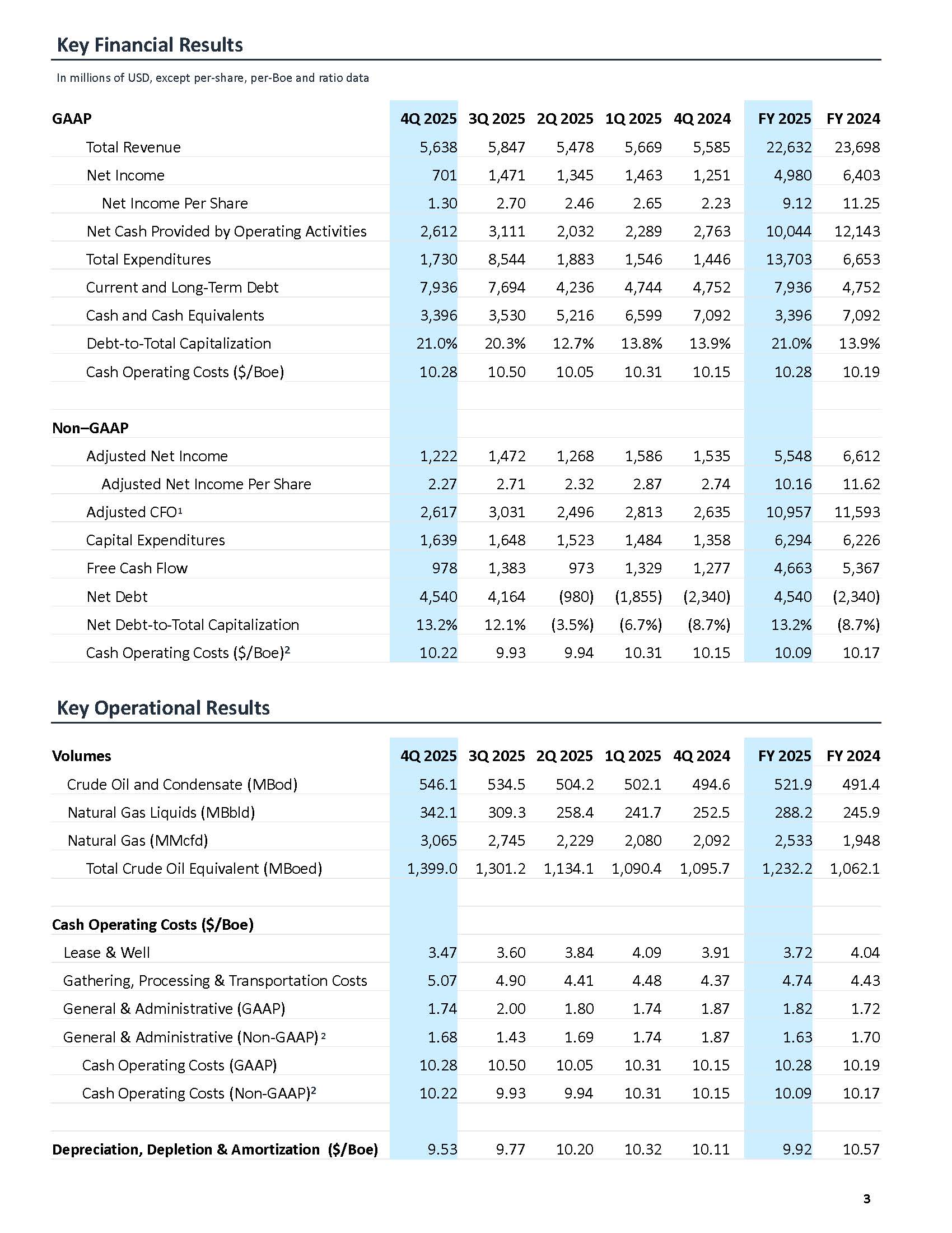 prmainonly4q2025earningspre.jpg