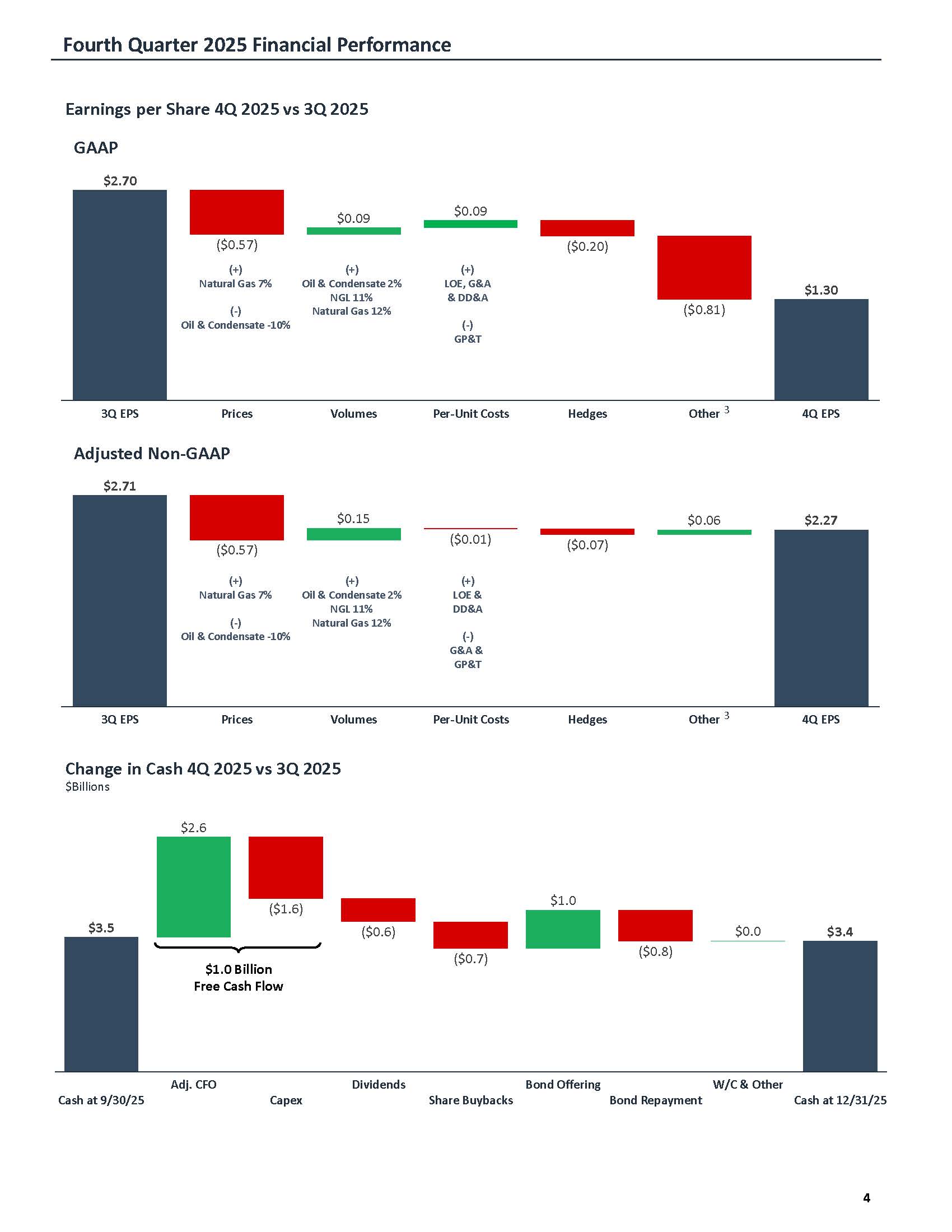 prmainonly4q2025earningsprf.jpg