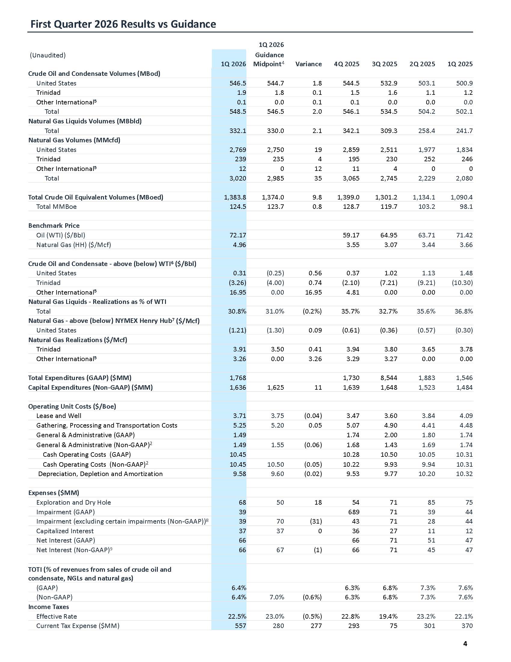 a1q2026earningspressreleas.jpg