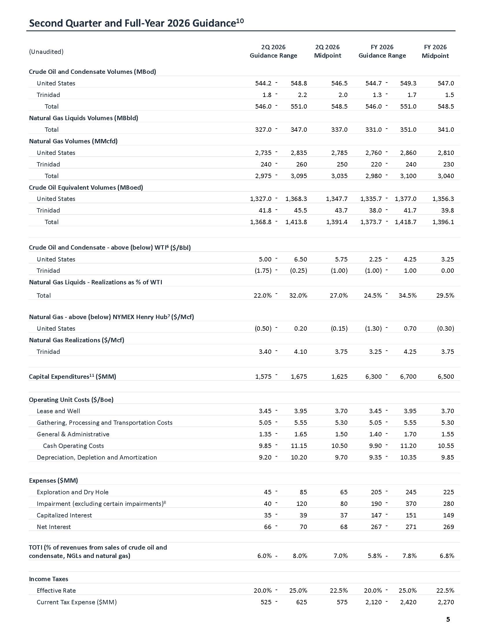 a1q2026earningspressrelease.jpg