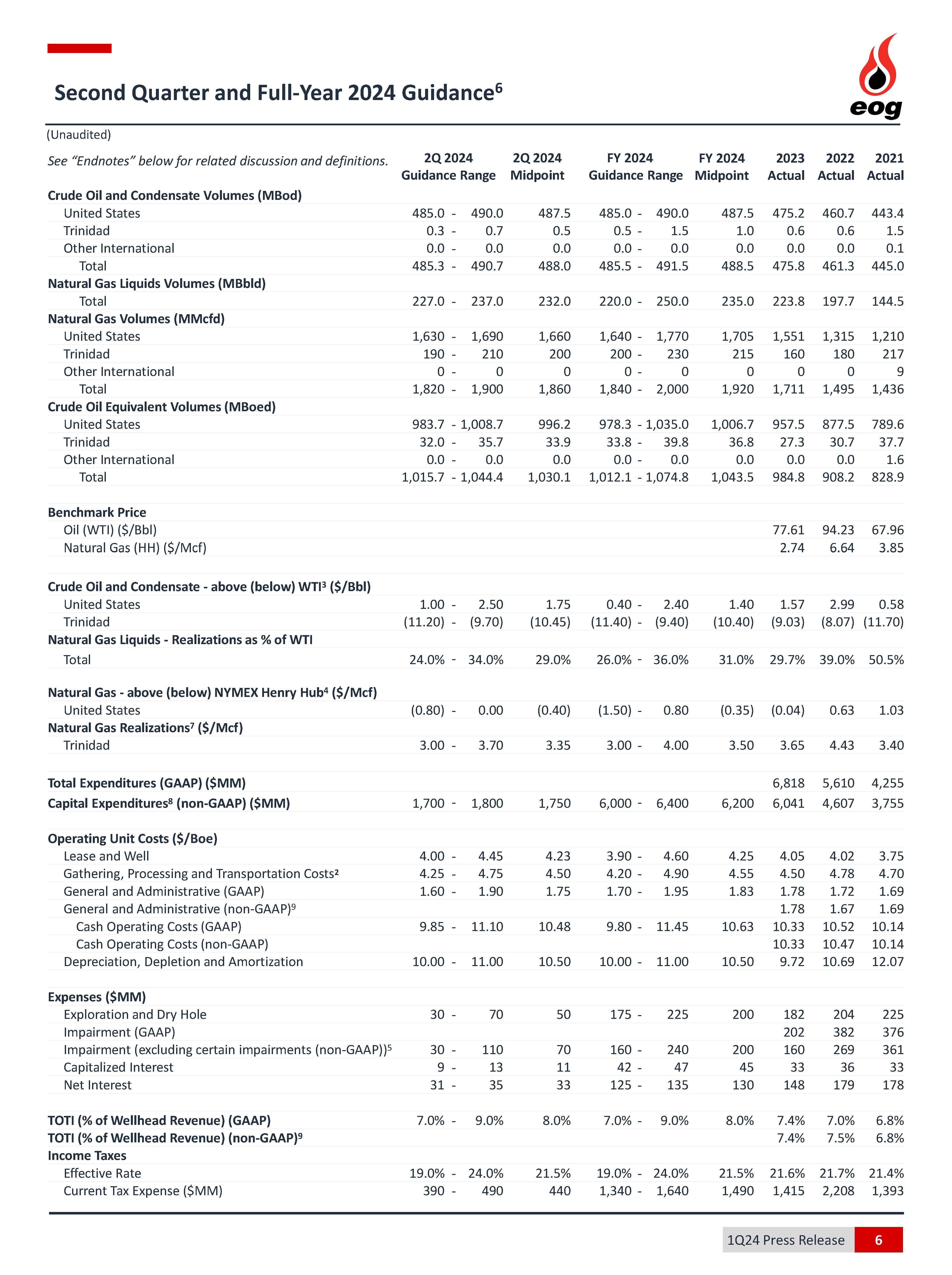 a1q2024earningspressreleaso.jpg