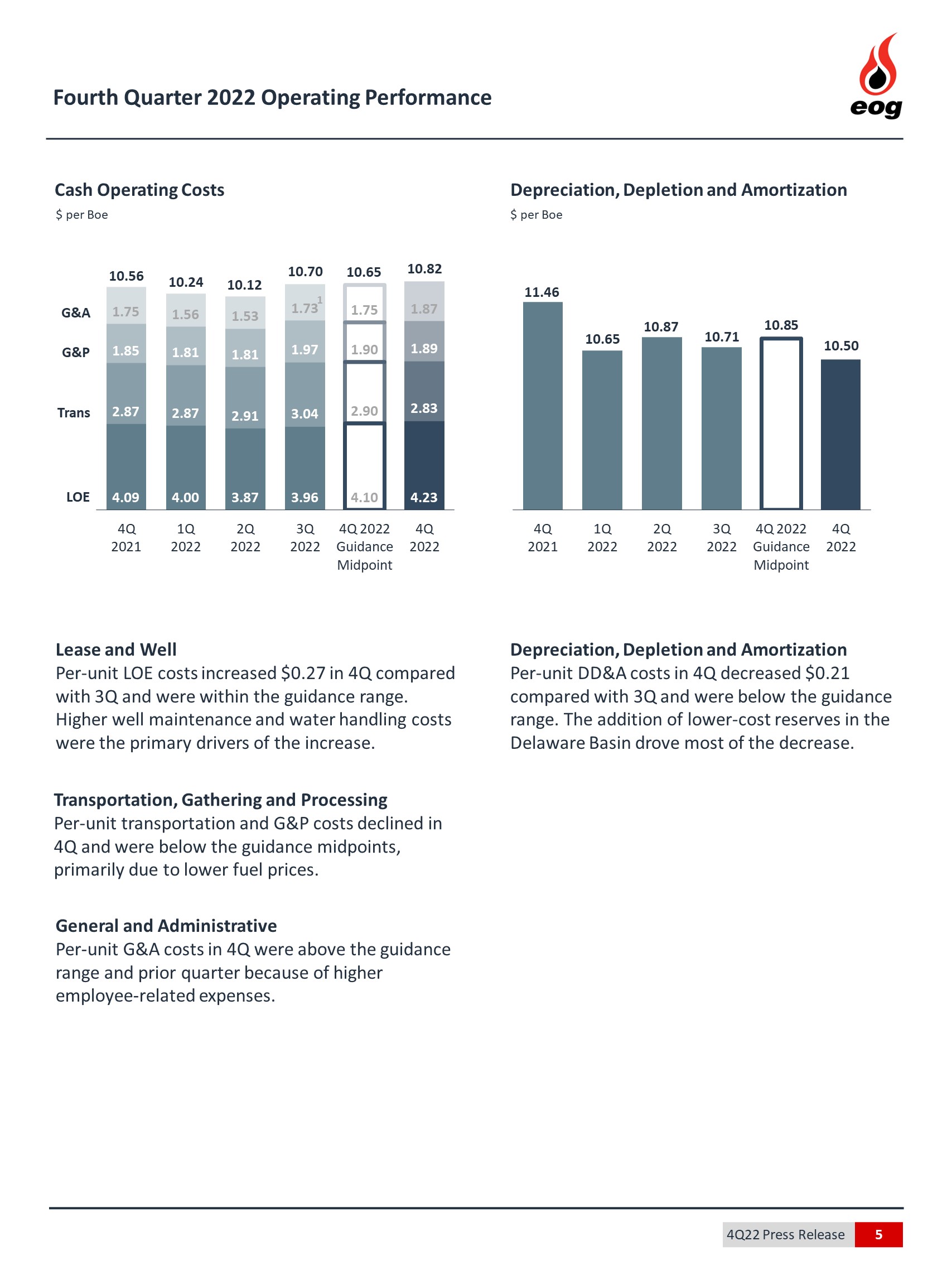 a4q2022earningspressreleasa.jpg