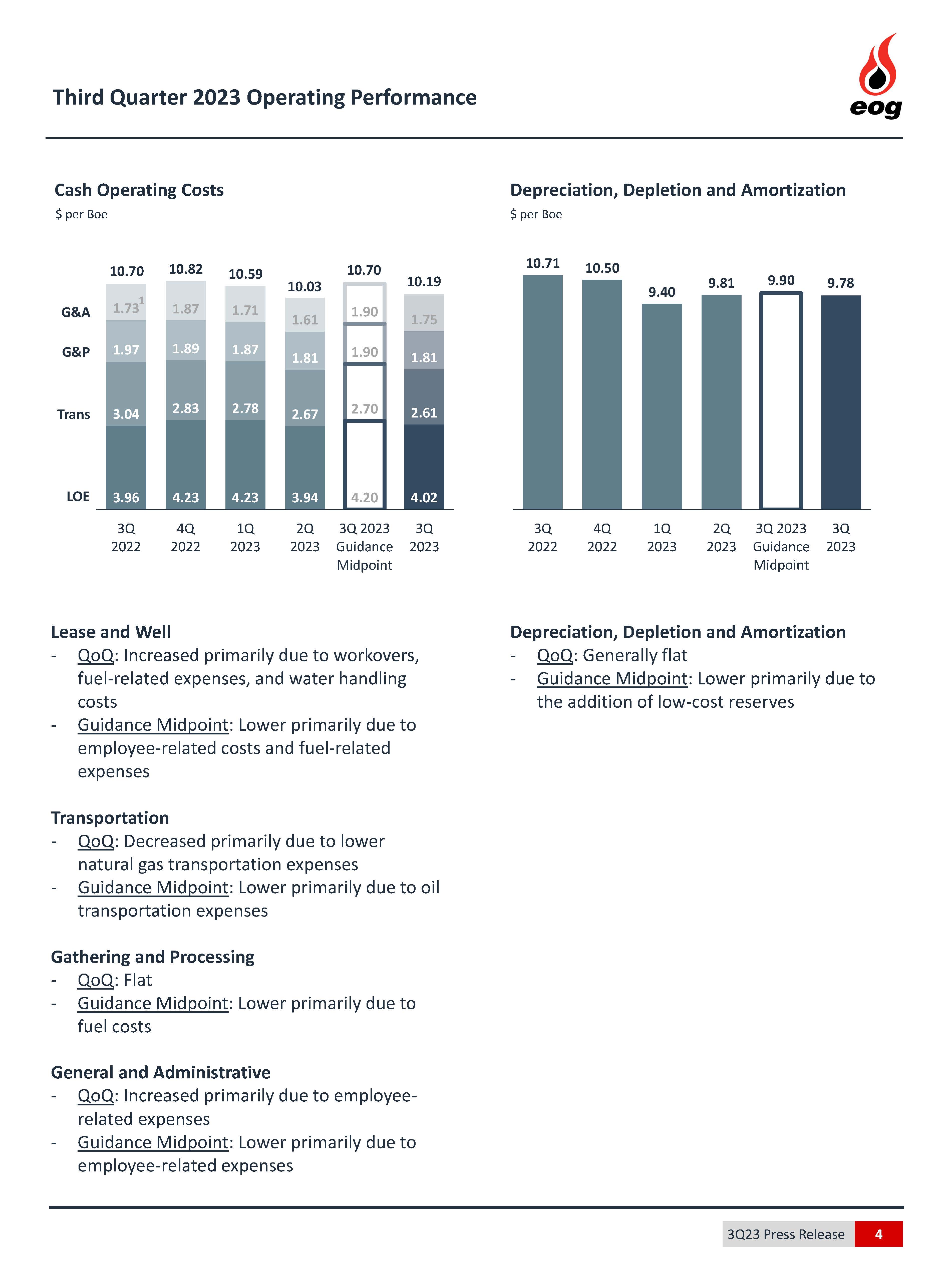 finaltowires3q2023earningsk.jpg