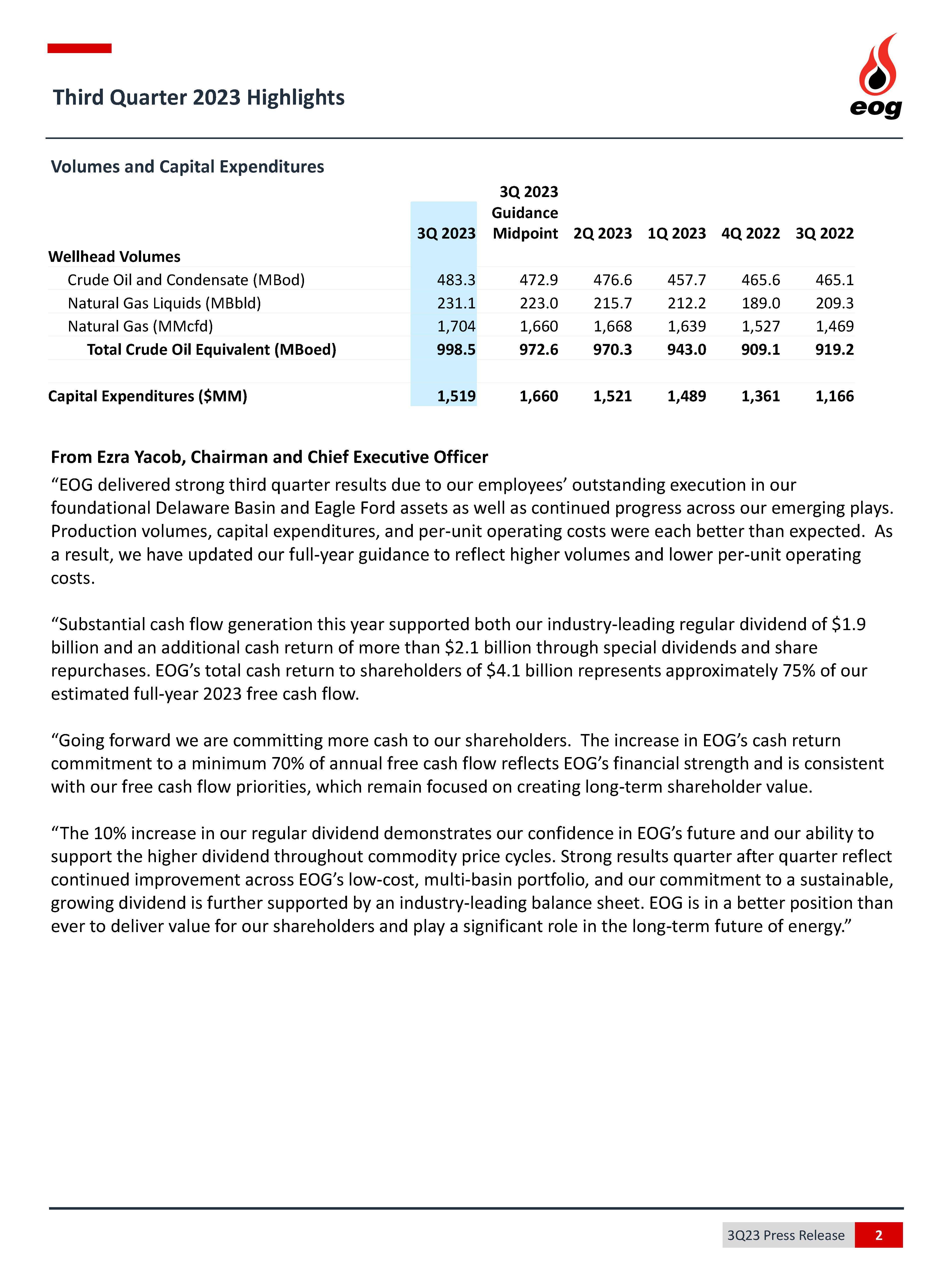 finaltowires3q2023earningsp.jpg