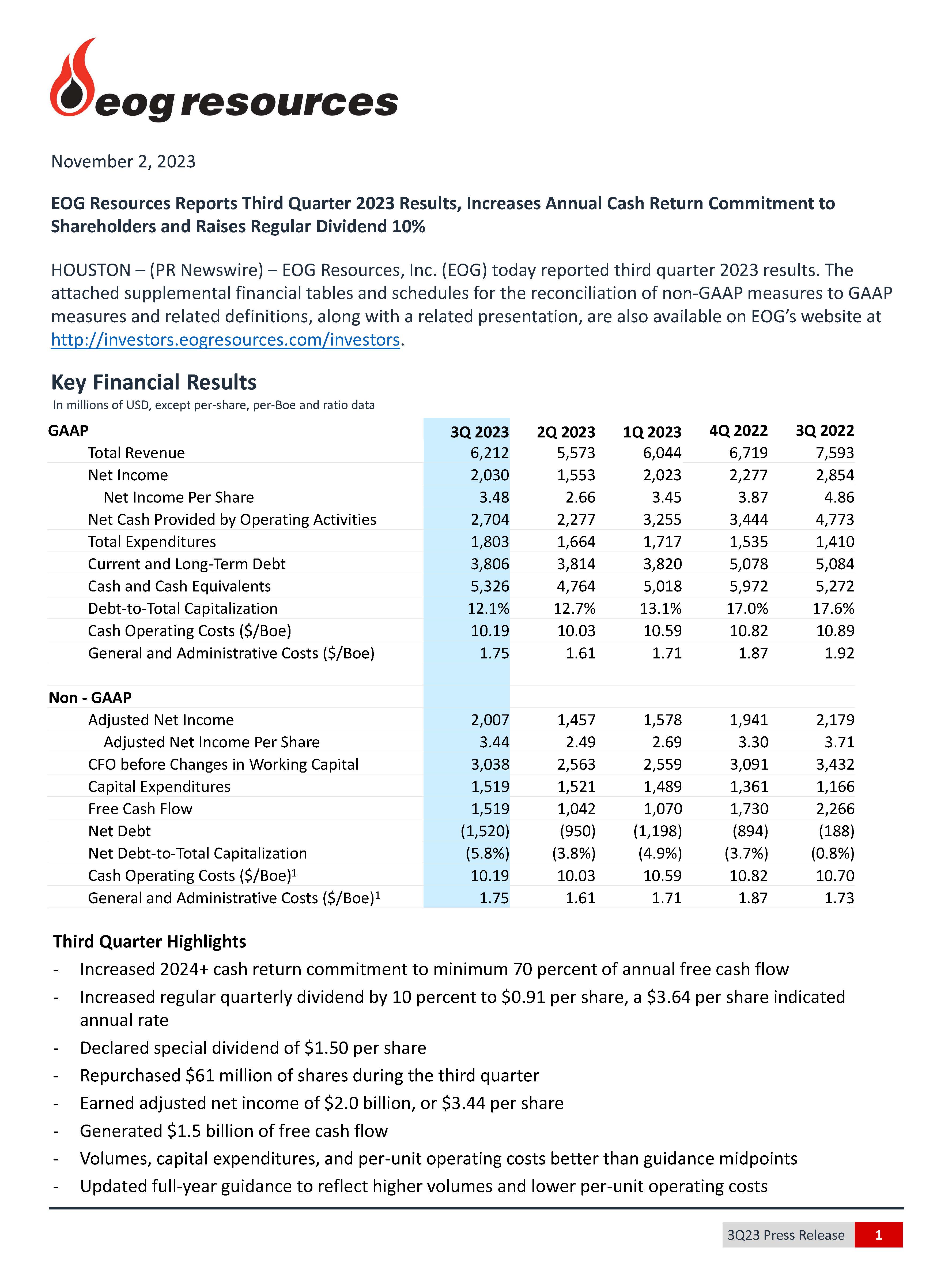 finaltowires3q2023earningsr.jpg