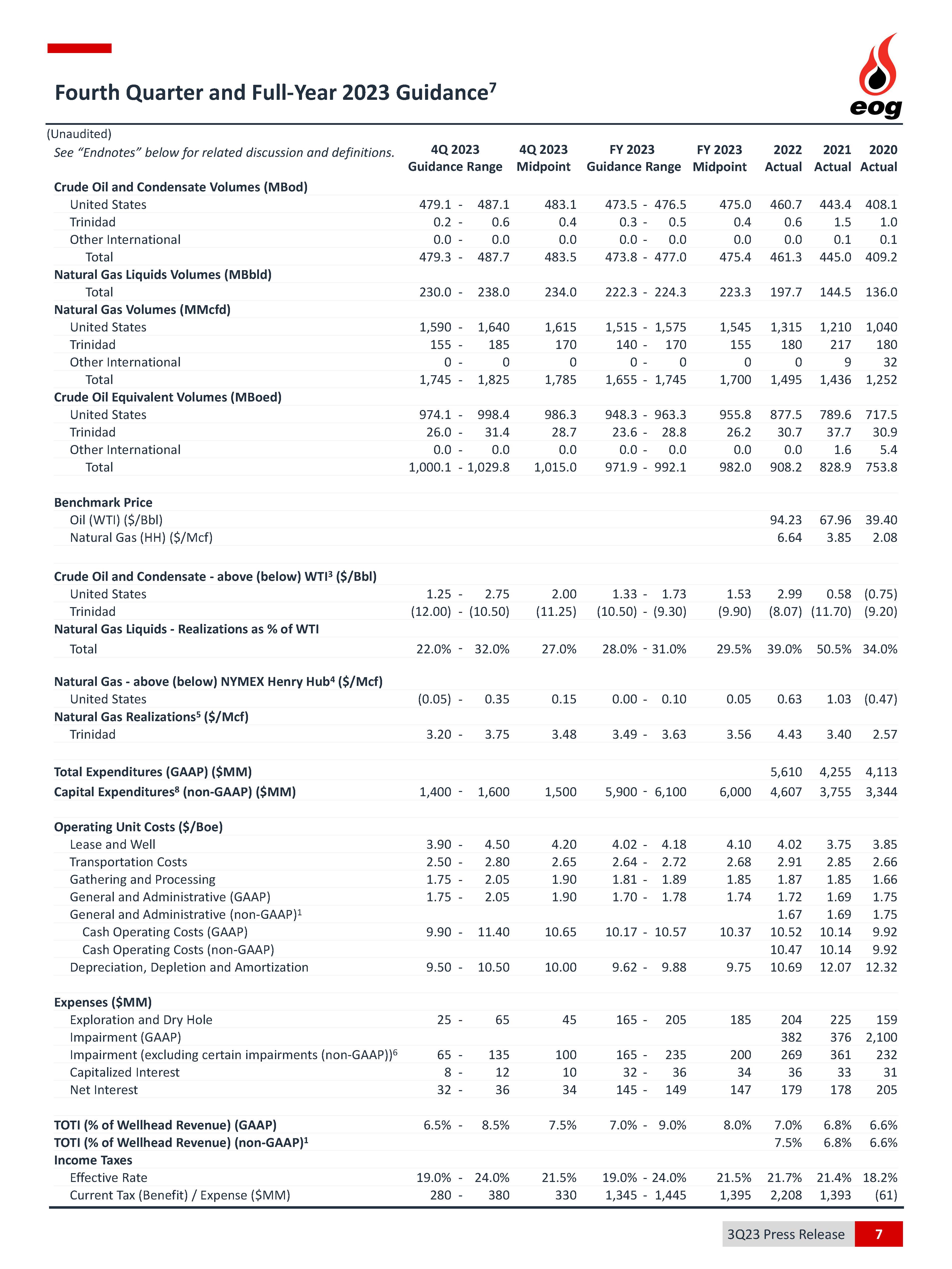 finaltowires3q2023earningss.jpg