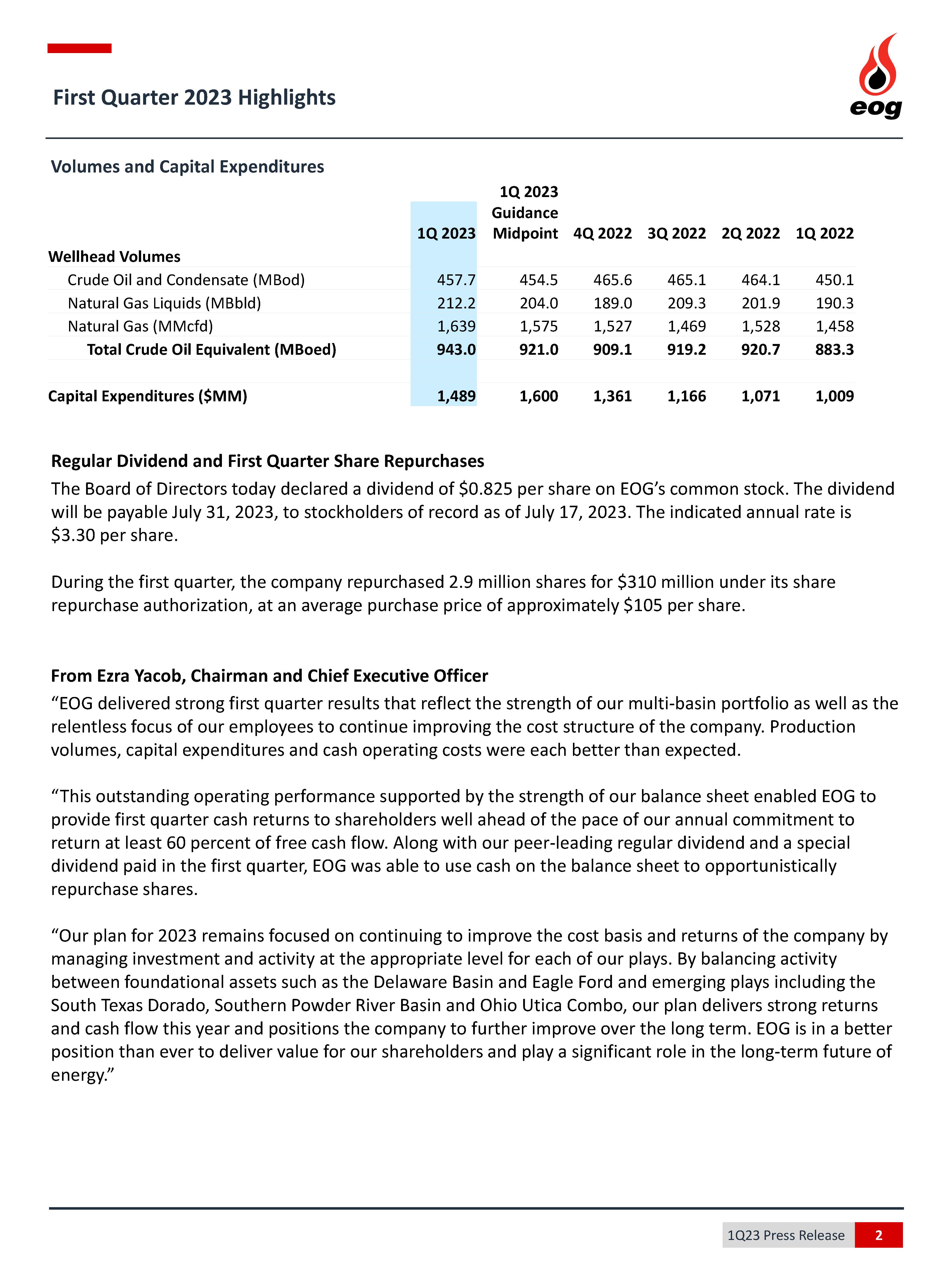 a1q2023earningspressreleasa.jpg