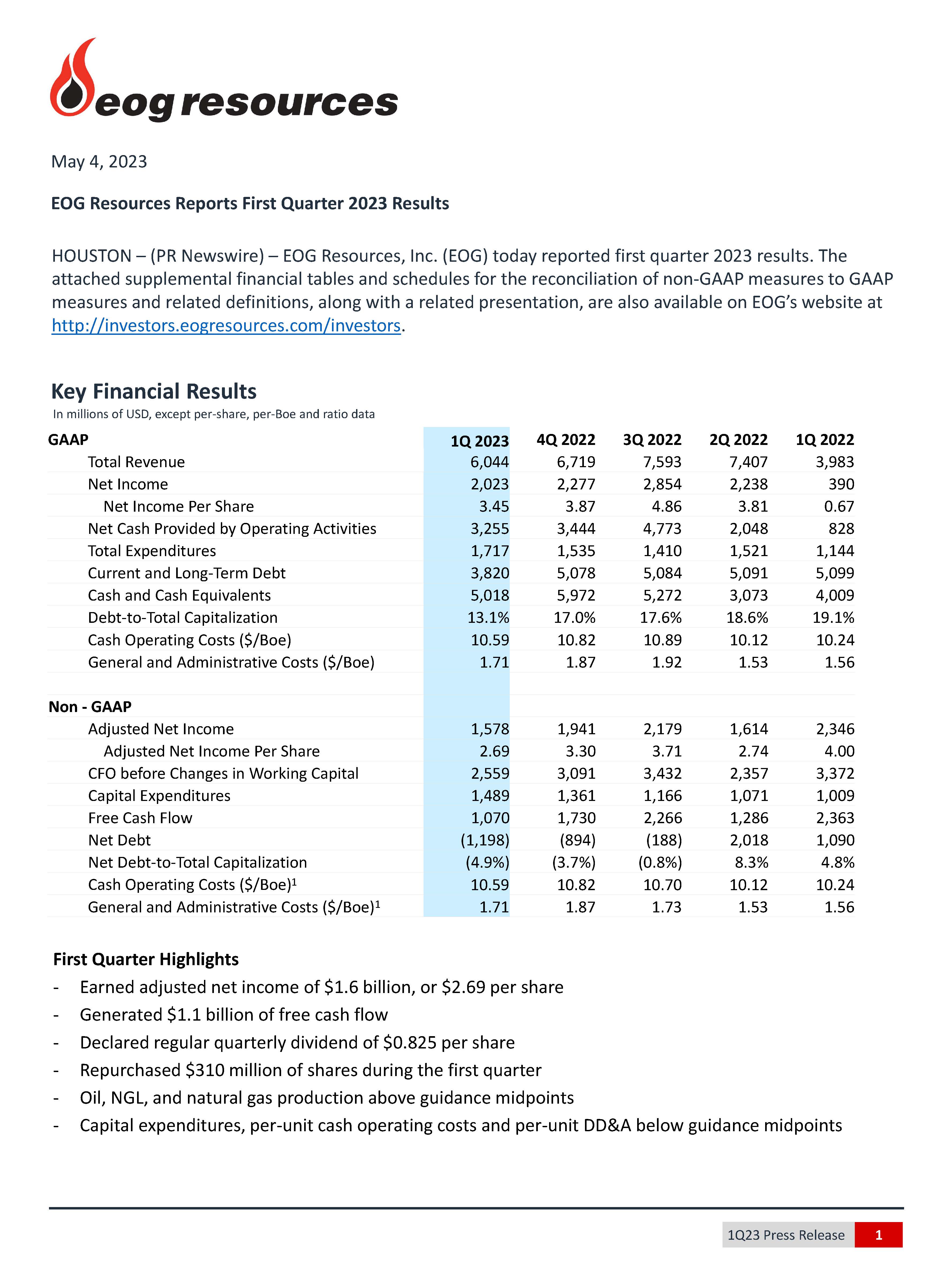 a1q2023earningspressrelease.jpg