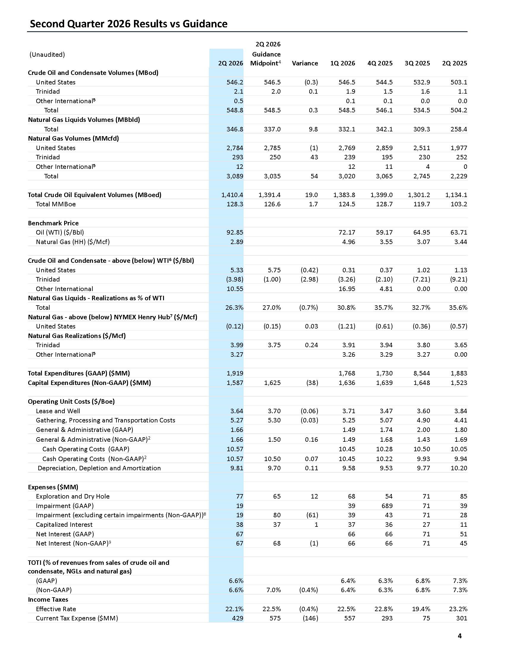 a2q2026earningspressreleash.jpg