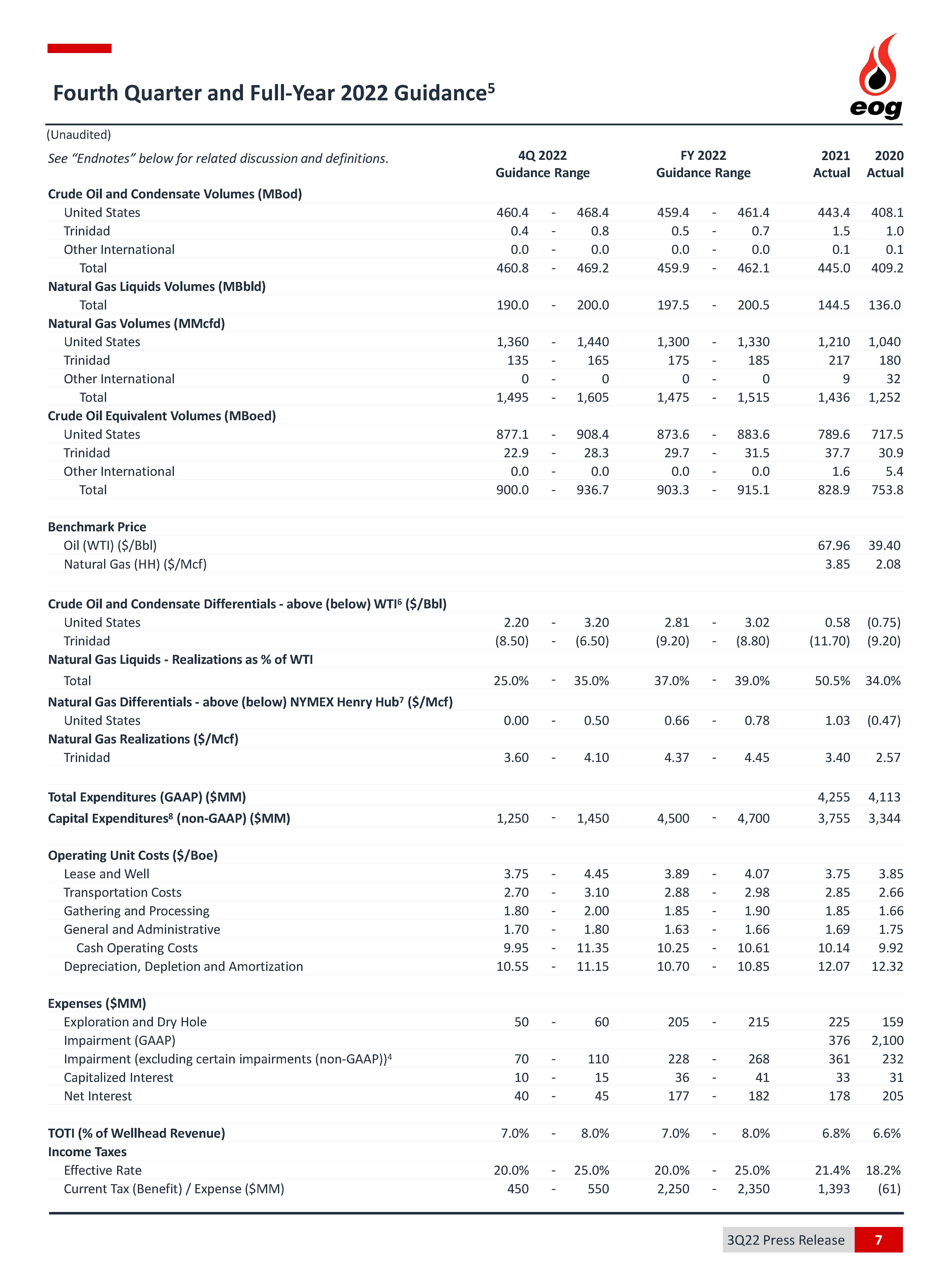 a3q2022earningspressreleasl.jpg