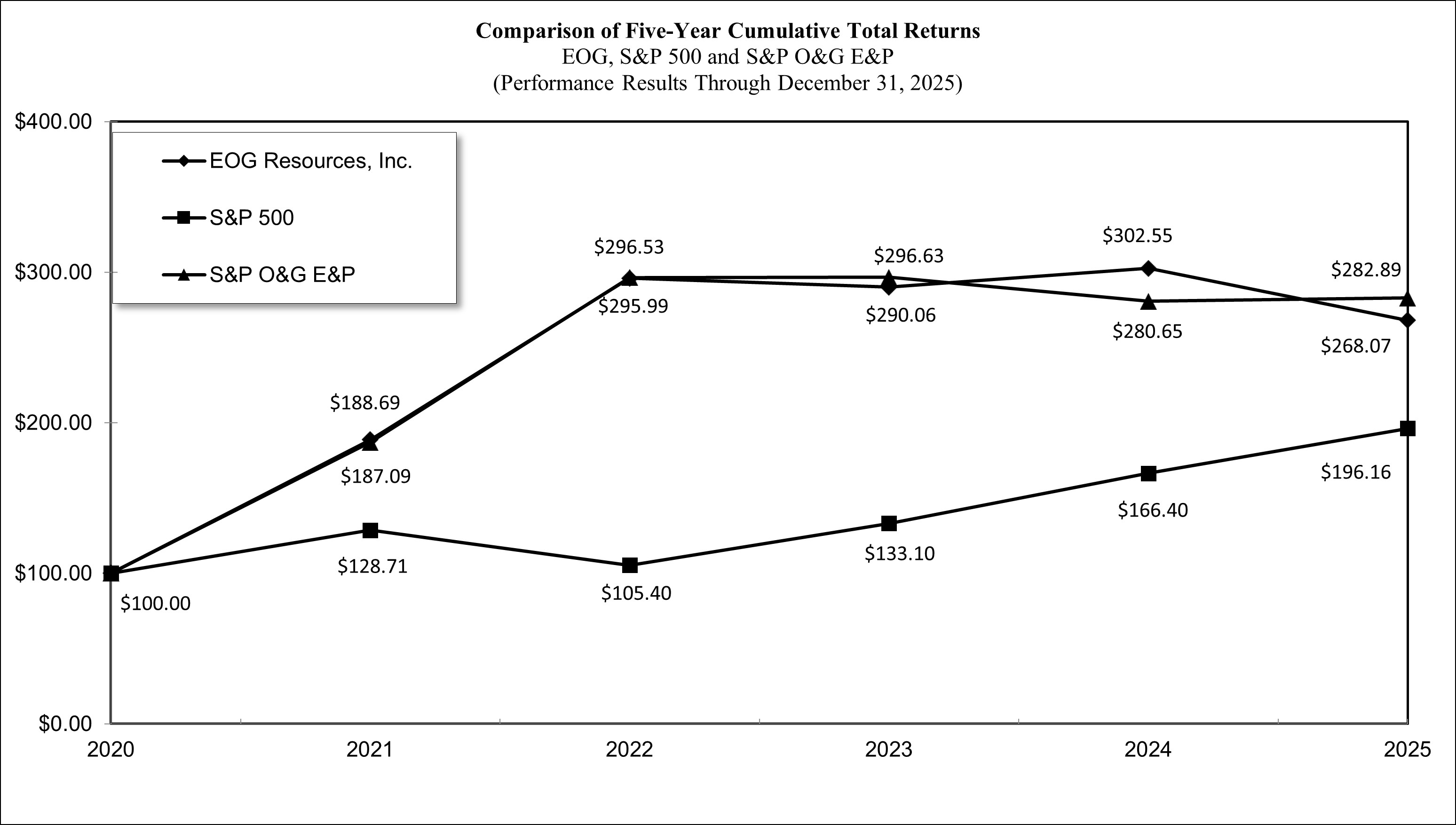 Stock Graph.jpg