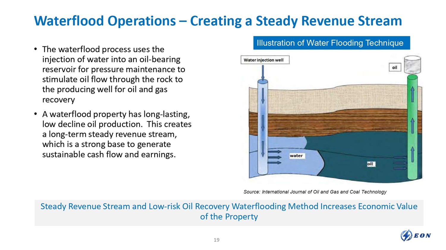 Slide 19