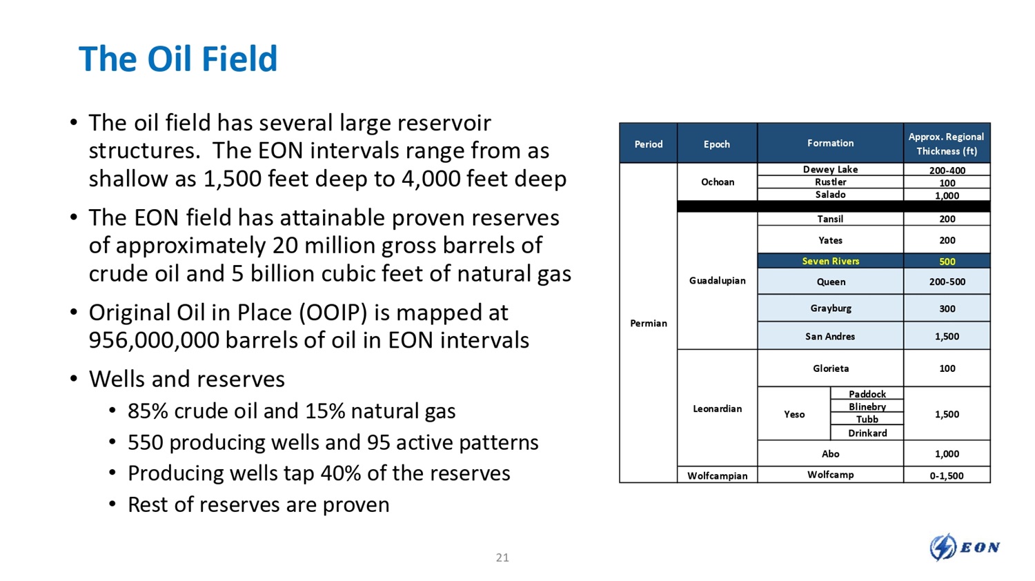 Slide 21
