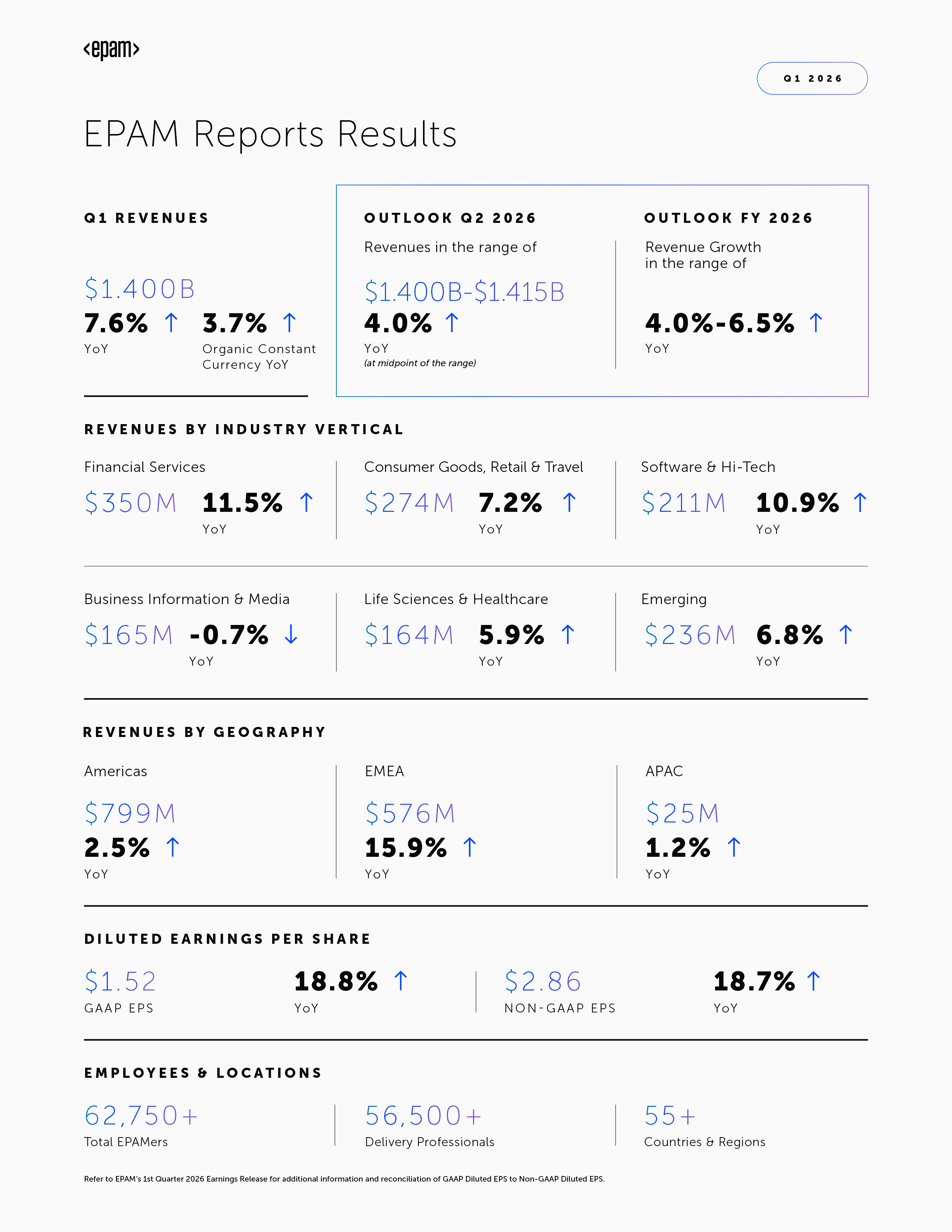 eoq_q1xinfographicx05x26xf.jpg